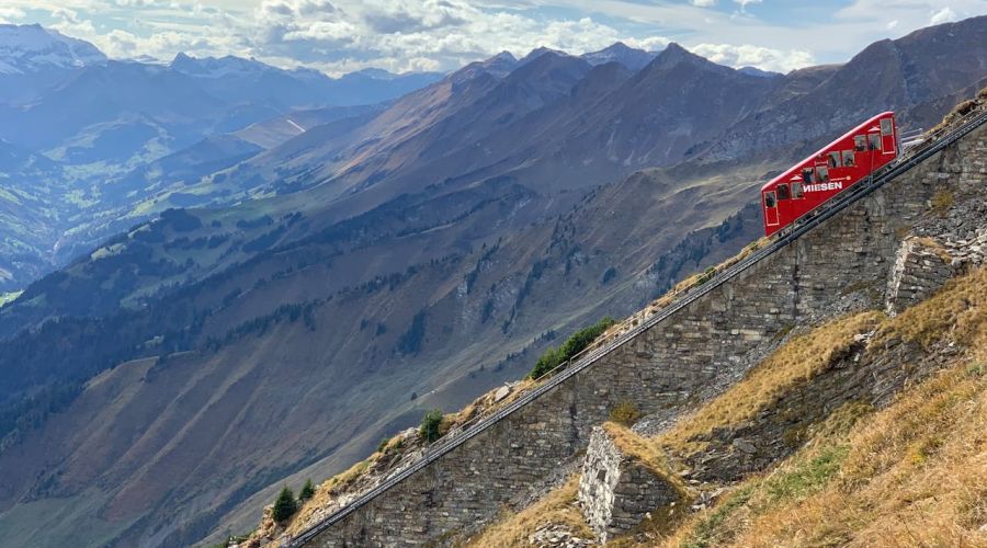 conseil pour la recherche de financement de projet de creation ou de reprise d'entreprise en Suisse