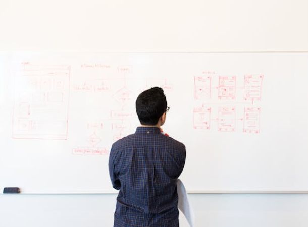 tester si un projet de creation d'entreprise est viable et obtenir un diagnostic projet en suisse