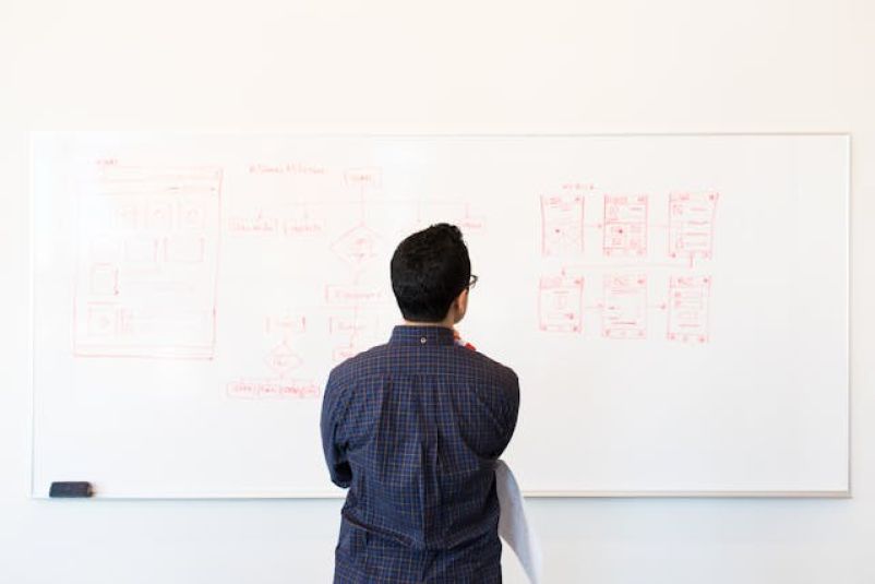 tester si un projet de creation d'entreprise est viable et obtenir un diagnostic projet en suisse